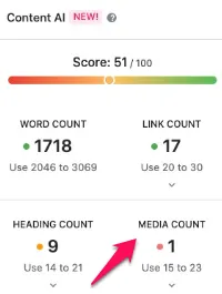 Rank Math Content AI Media Count Suggestion