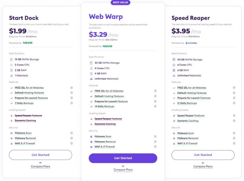 HostArmada Review : Better Alternative To Hosting.com? 10 Hostarmada Review_ Hostarmada Plans And Pricing
