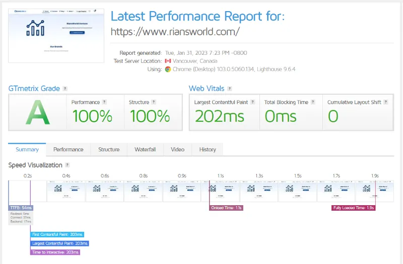 HostArmada Review : Better Alternative To Hosting.com? 6 Hostarmada Speed Test
